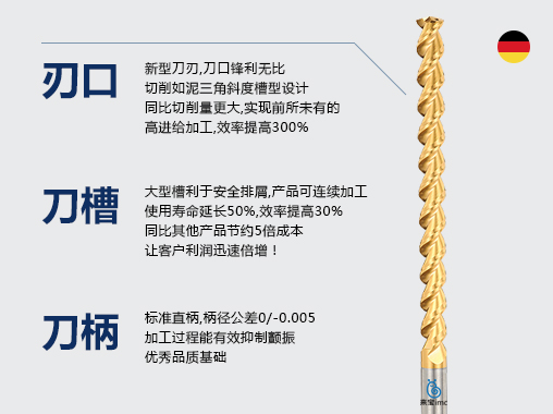 鍍鈦直柄麻花鉆