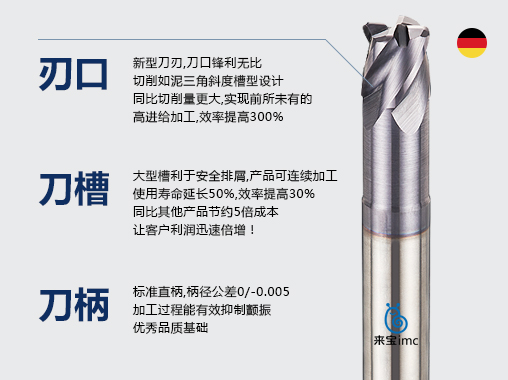 4刃鎳基合金圓鼻銑刀