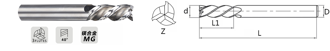 產(chǎn)品參數(shù)刀具圖