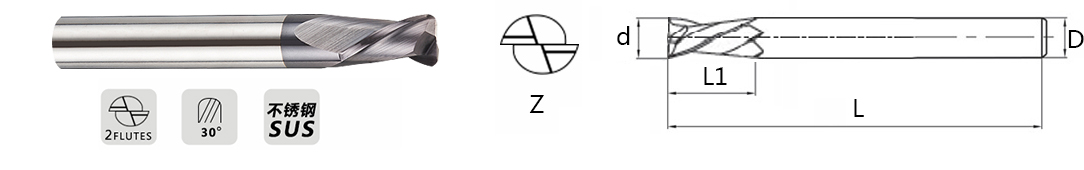 產(chǎn)品參數(shù)刀具圖
