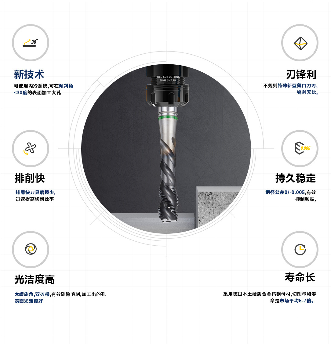 德標黑色螺旋絲錐