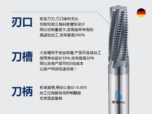 ISO粗牙細牙螺紋銑刀