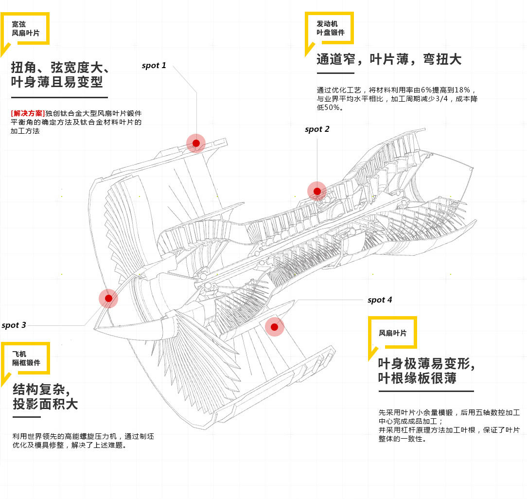 德標(biāo)鍍鈦擠壓絲錐