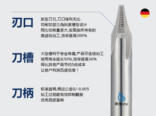 接骨板螺紋銑刀