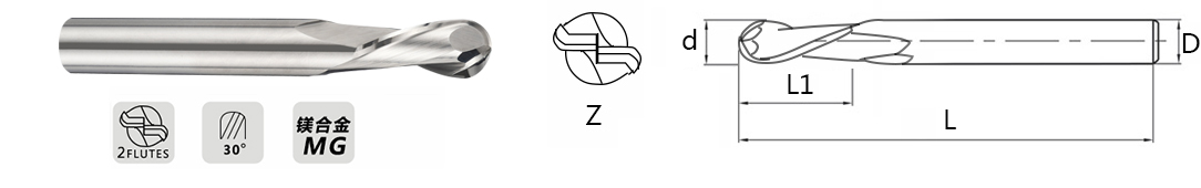 產(chǎn)品參數(shù)刀具圖