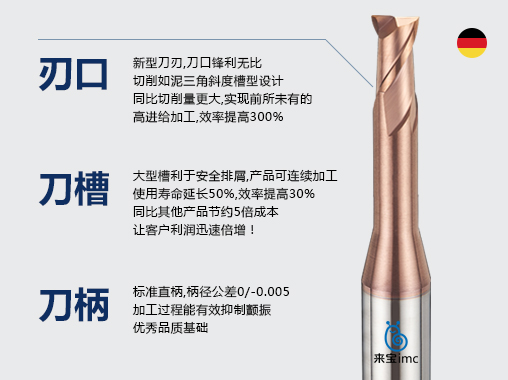 2刃深溝平底銑刀