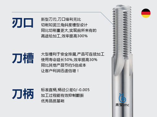 4刃白色螺紋銑刀