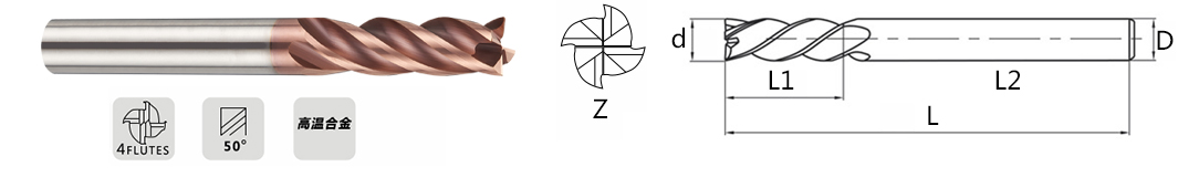 產(chǎn)品參數(shù)刀具圖