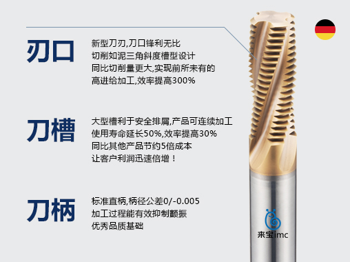 UN粗牙細(xì)牙螺紋銑刀