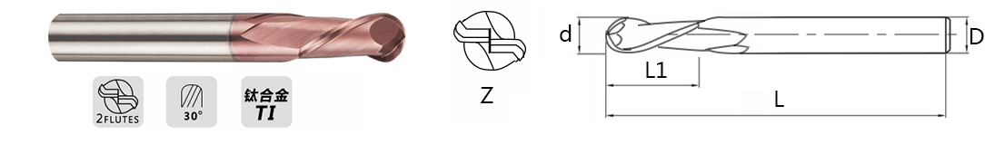 產(chǎn)品參數(shù)刀具圖