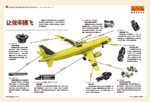 飛機(jī)結(jié)構(gòu)件加工解決方案