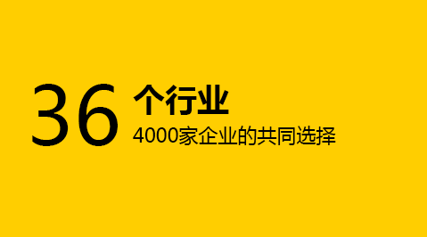 36個(gè)行業(yè)