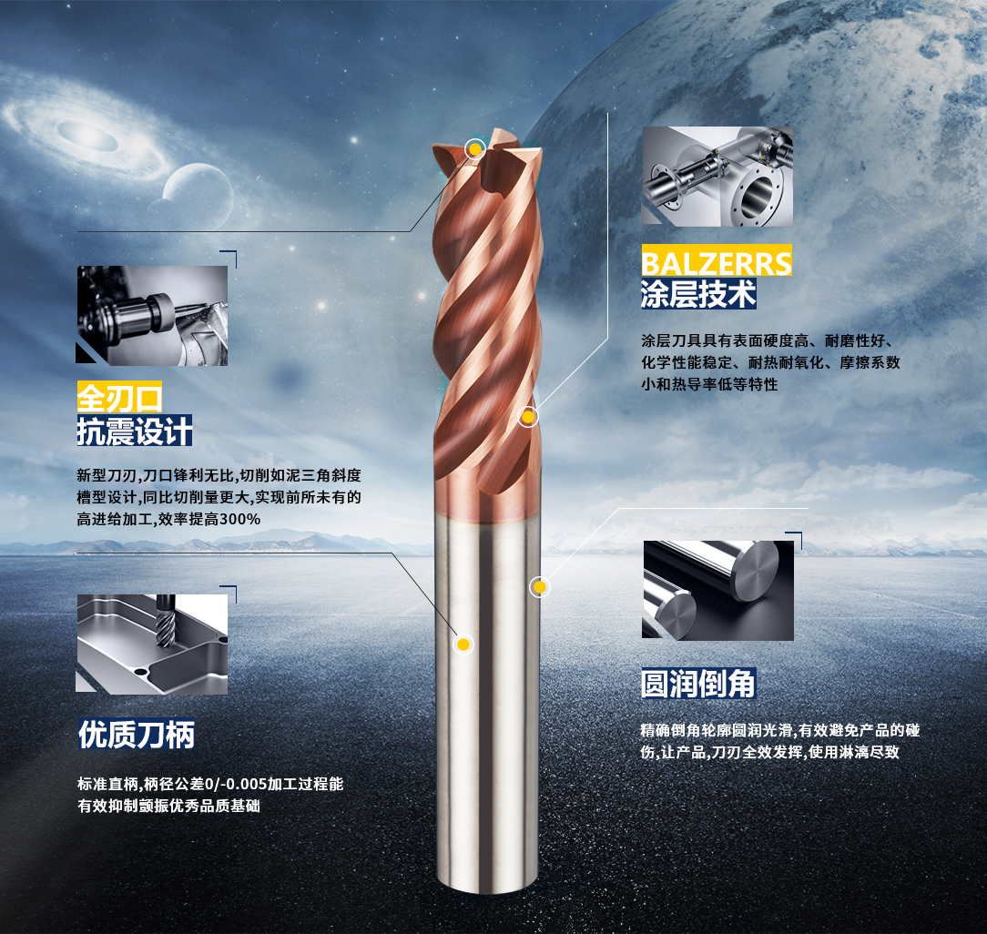機(jī)加工中常用的銑刀 機(jī)加工中常用的銑刀